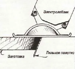 CVT cu mâinile lor