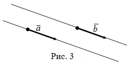 Vectorii în planul formulei și exemple