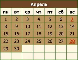tradiții de nuntă și reguli de bază