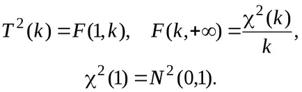 Probabilitatea de 10