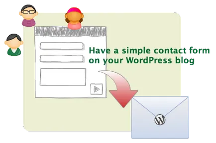 Web-forme pentru site-uri pe WordPress