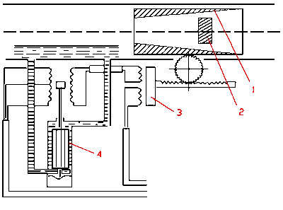 tipuri de debitmetre