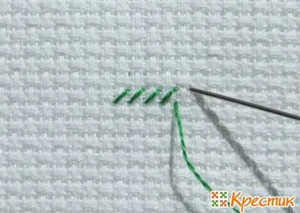 Tipuri de cusături cruce, pe jumătate cruce, divizionare cruce, înapoi în broderie