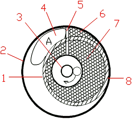 tipuri de debitmetre