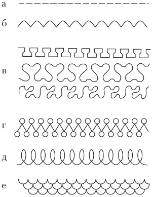 schema de broderie cutwork pentru începători, foto și imagini video (începători) schema de broderie cutwork pentru începători, foto și video, imagini
