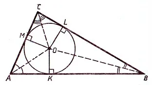 Înscrisă, cerc circumscris de triunghi