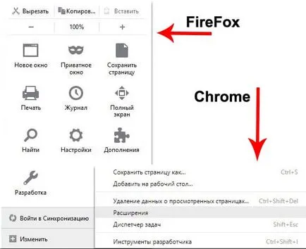 Visual marcaje Yandex instalare, reglare, restaurare (vizual) marcaje vizuale Yandex instalare, reglare, restaurare