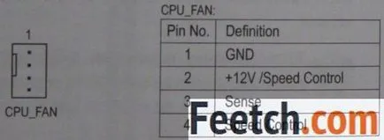 Pentru Windows 10 se blochează intermitent sau strâns ce să facă analiza principalele motive pentru