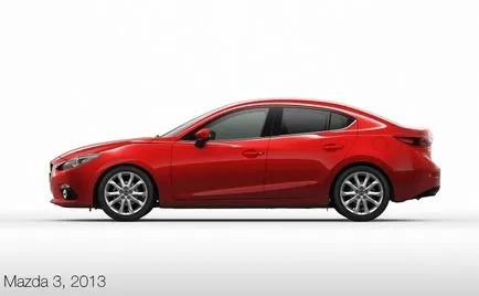 Toate Restilizarea mazda 3 înainte și după (mazda) Toate restilizată mazda 3 înainte și după