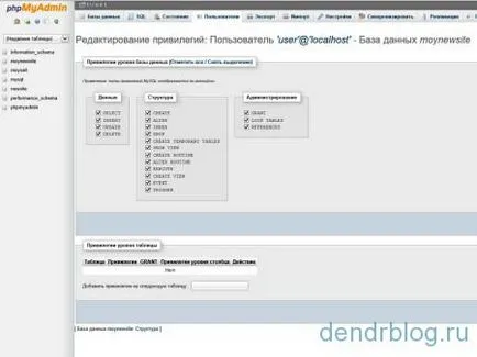 Wordpress este disponibil pe WordPress instala pe denwer