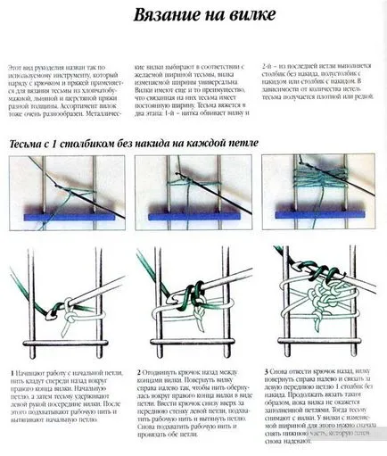 tricotat Plug pentru sistemele de începători, descrierea tehnologiei, video și de master-class