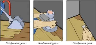 Completarea golurilor din podea de lemn - un mod fiabil
