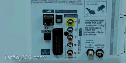 De ce a făcut intrarea TV LAN