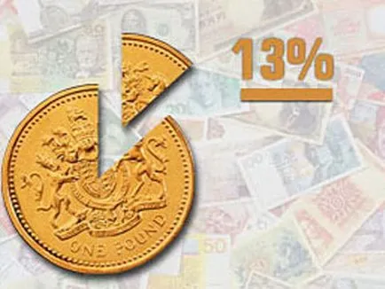Pentru ceea ce poate fi returnat 13 la sută în lista fiscală