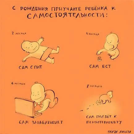 De ce ar trebui un copil să doarmă cu părinții și tradițiile culturale ale cercetării privind co-dormit (copil) De ce ar trebui un copil să doarmă cu părinții și tradițiile culturale ale cercetării privind co-dormit,