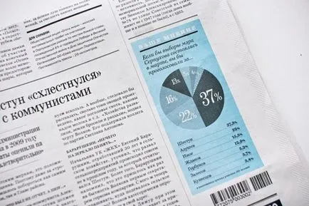 Cum de a proiecta o revistă Cum de a proiecta o revistă