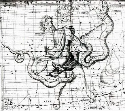 Ce semn al zodiacului, în ianuarie Ce semn al zodiacului, în ianuarie