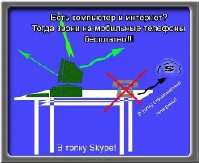 Cum de a apela o celulă prin Internet