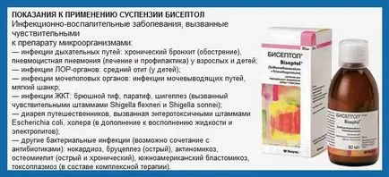 instrucțiuni Biseptol de la ceea ce