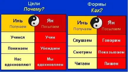 Ce este inyan