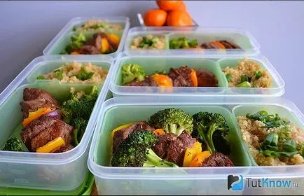 Ce este de uscare Body Building Ce este de uscare Body Building