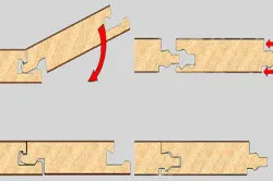 Ceea ce este diferit de parchet laminat