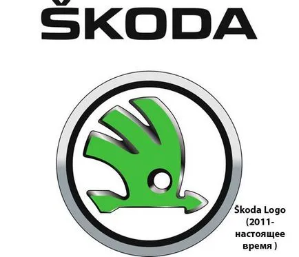 Ce pictograma Skoda