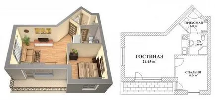Care este zona de living Care este zona de living