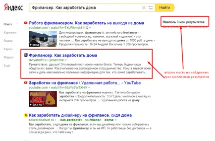 Ce sunt blogurile