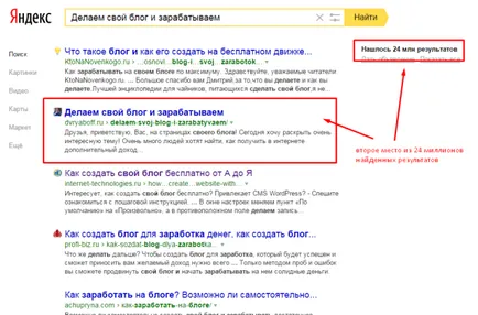Ce sunt blogurile