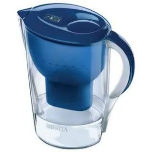 Cum se utilizează un filtru de apa