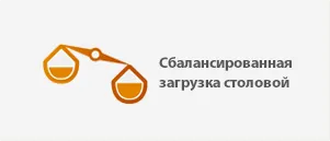 Ce este e-servicii