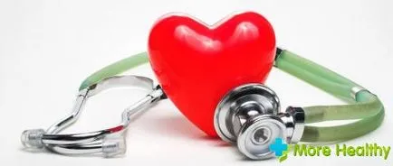 Ce este o ecocardiografie