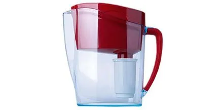 Cum se utilizează un filtru de apa