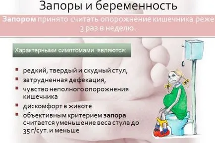 Tratamentul Hemoroizi în timpul sarcinii Tratamentul Hemoroizi în timpul sarcinii