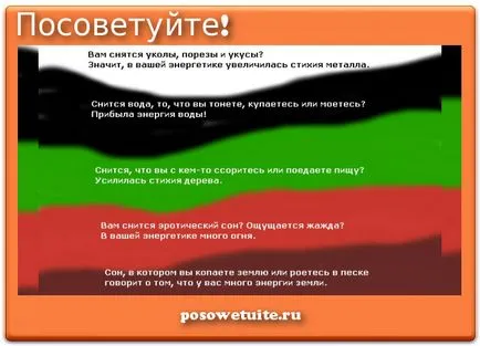 Ascultați într-un vis
