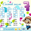 Matematica Care este componența