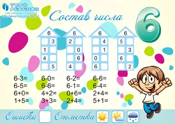 Matematica Care este componența