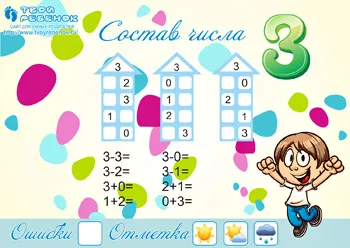 Matematica Care este componența