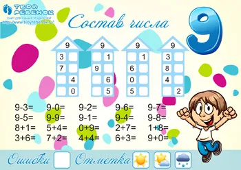 Matematica Care este componența