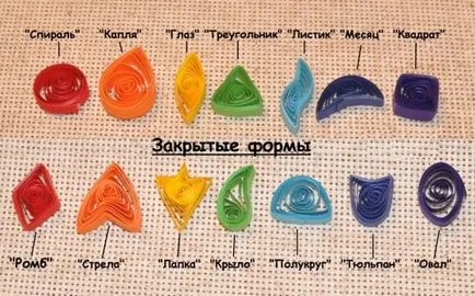 Fa-o carte poștală cu mâinile pentru mama Fa-o carte poștală cu mâinile pentru mama