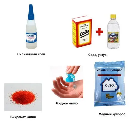 Care este mijlocul de nume Care este mijlocul de nume
