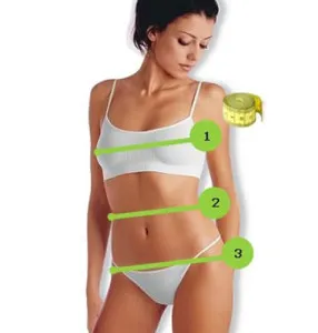 Cum se măsoară volumul Cum se măsoară volumul