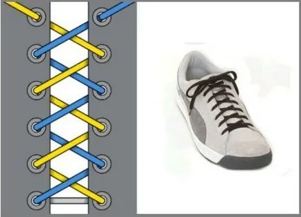 După cum puteți adidași dantelă sus