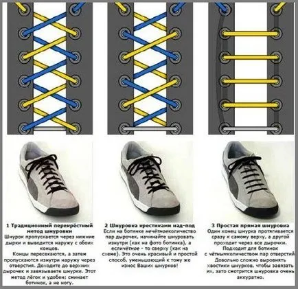 După cum puteți adidași dantelă sus