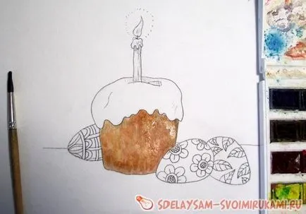 Ce să atragă la Paști