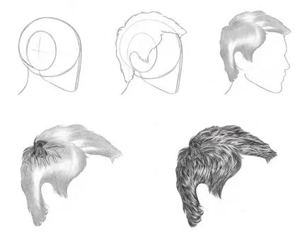 Cum să atragă realist
