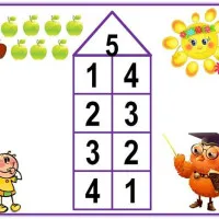 Matematica Care este componența