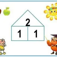 Matematica Care este componența