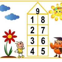 Matematica Care este componența